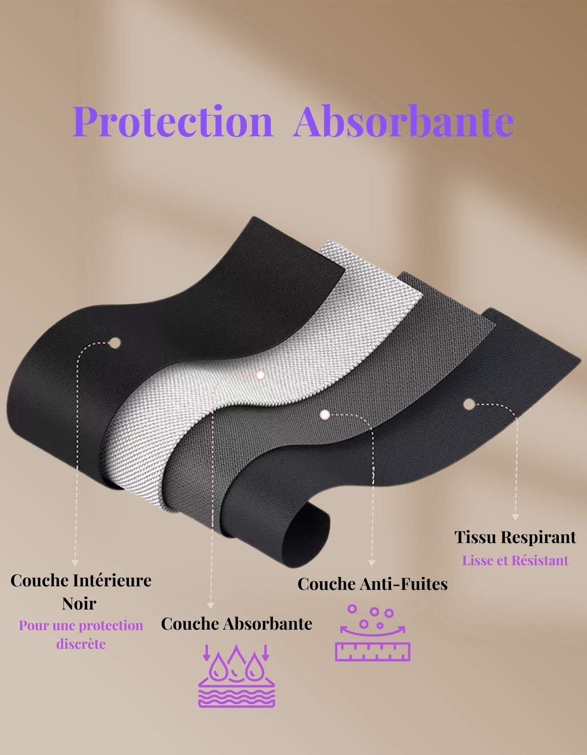 So’Cosy Lot de 3 Culottes Menstruelles ADRIA Taille Haute - So'Cosy